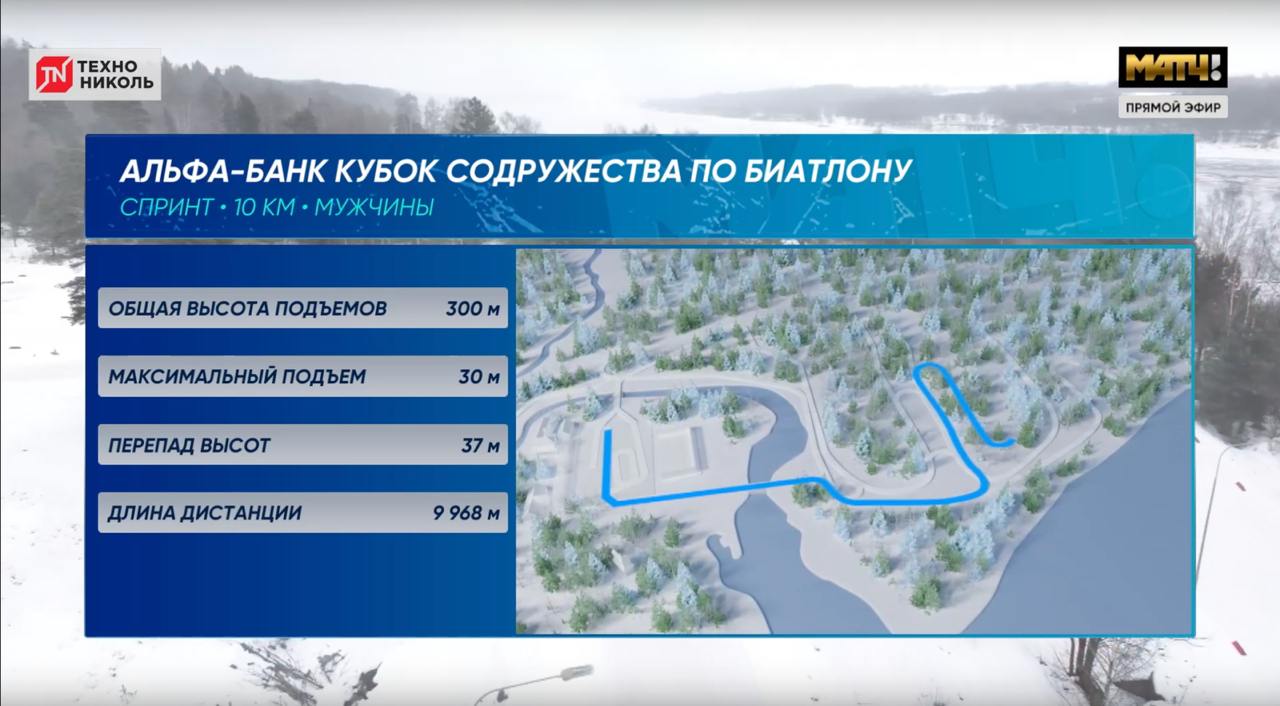 Биатлон Альфа-Банк Кубок Содружества Спринт Мужчины