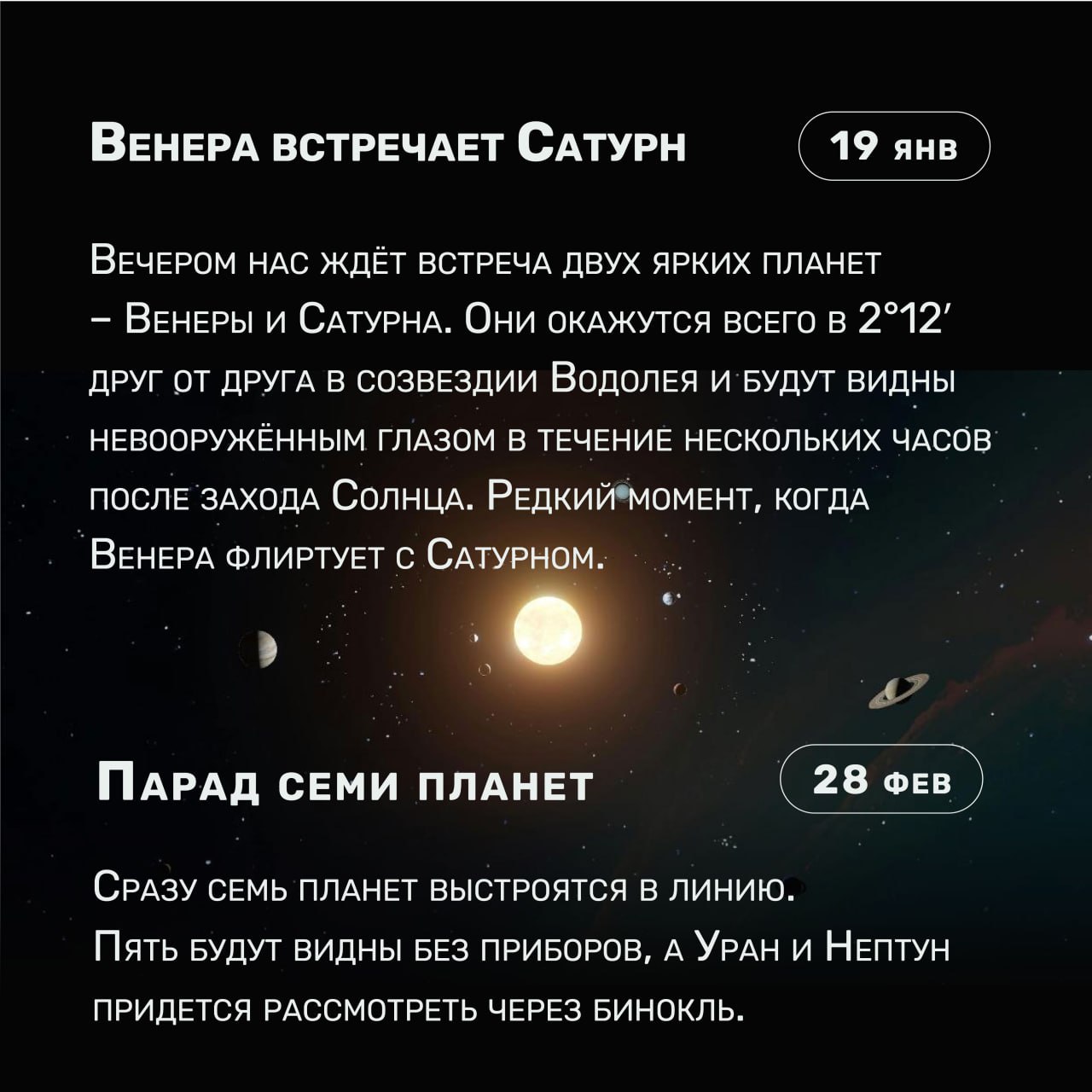 Открытия, изменившие мир