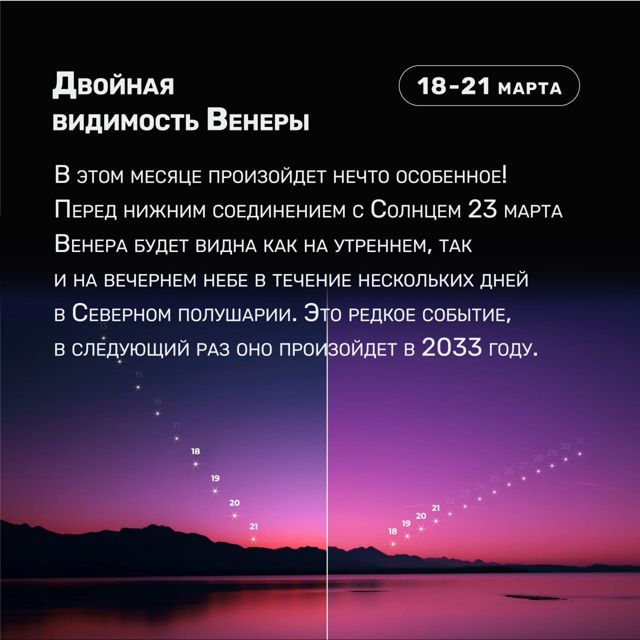 Открытия, изменившие мир