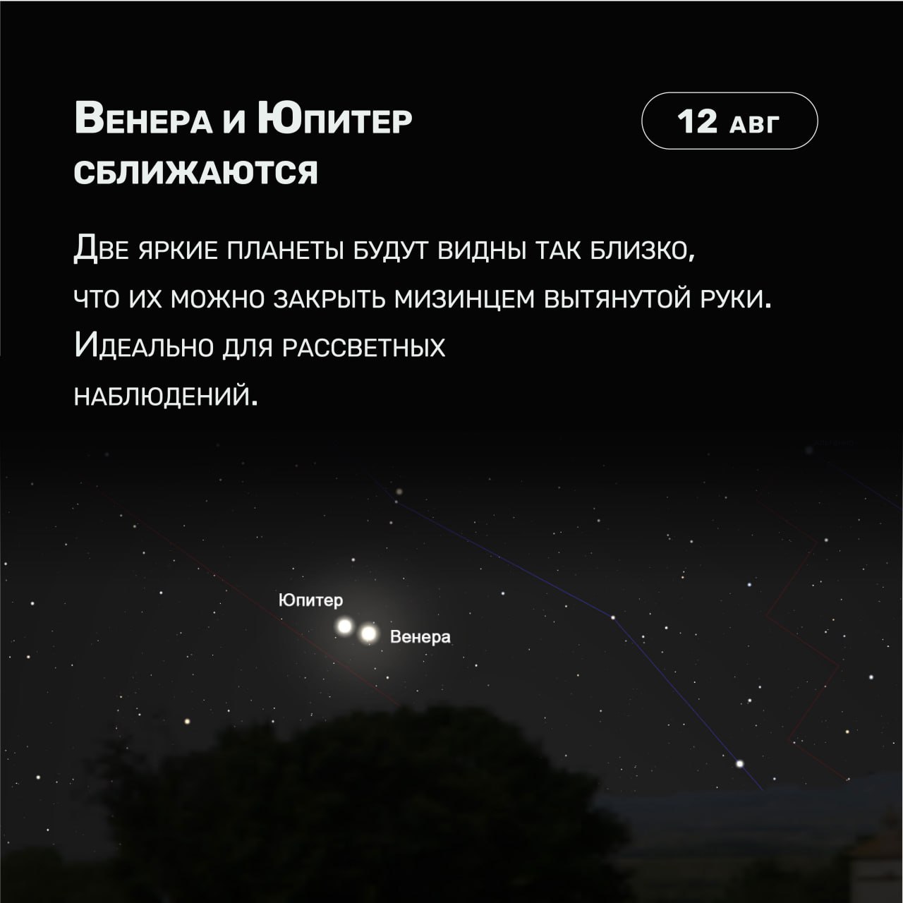 Открытия, изменившие мир