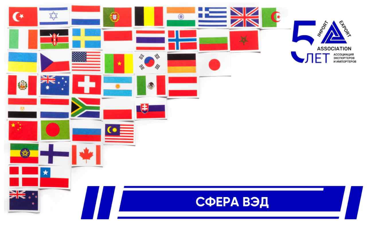 Вызовы внешнеэкономической деятельности