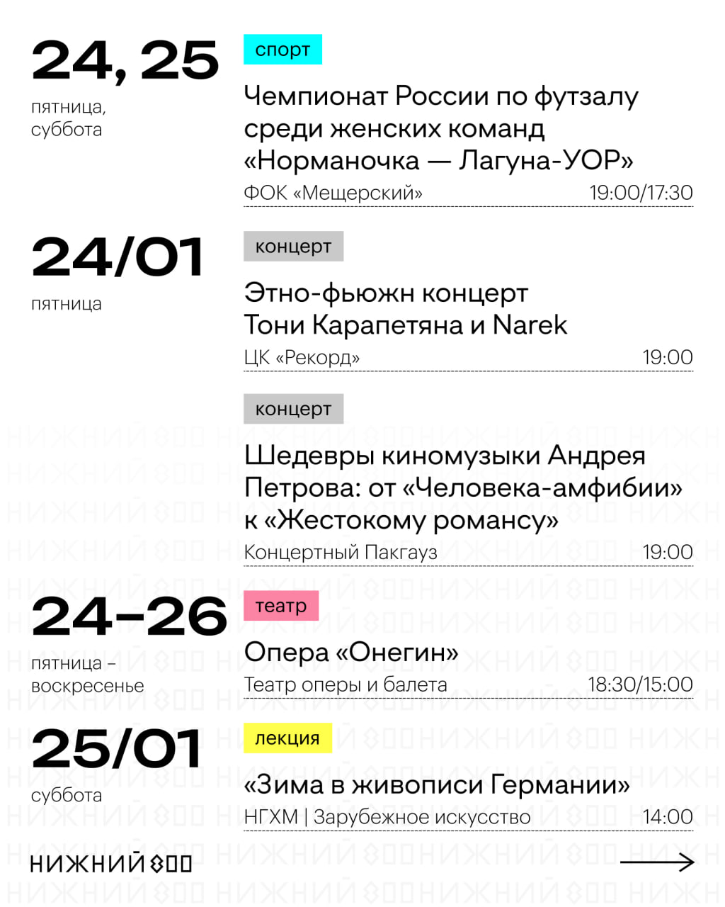 Фотоавангард 1920–1930-х. Александр Родченко и его современники