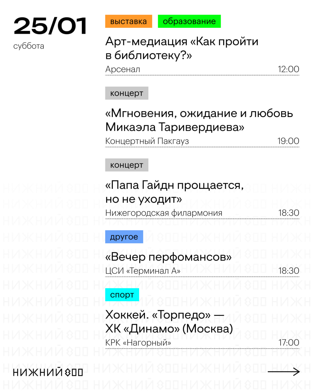 Фотоавангард 1920–1930-х. Александр Родченко и его современники