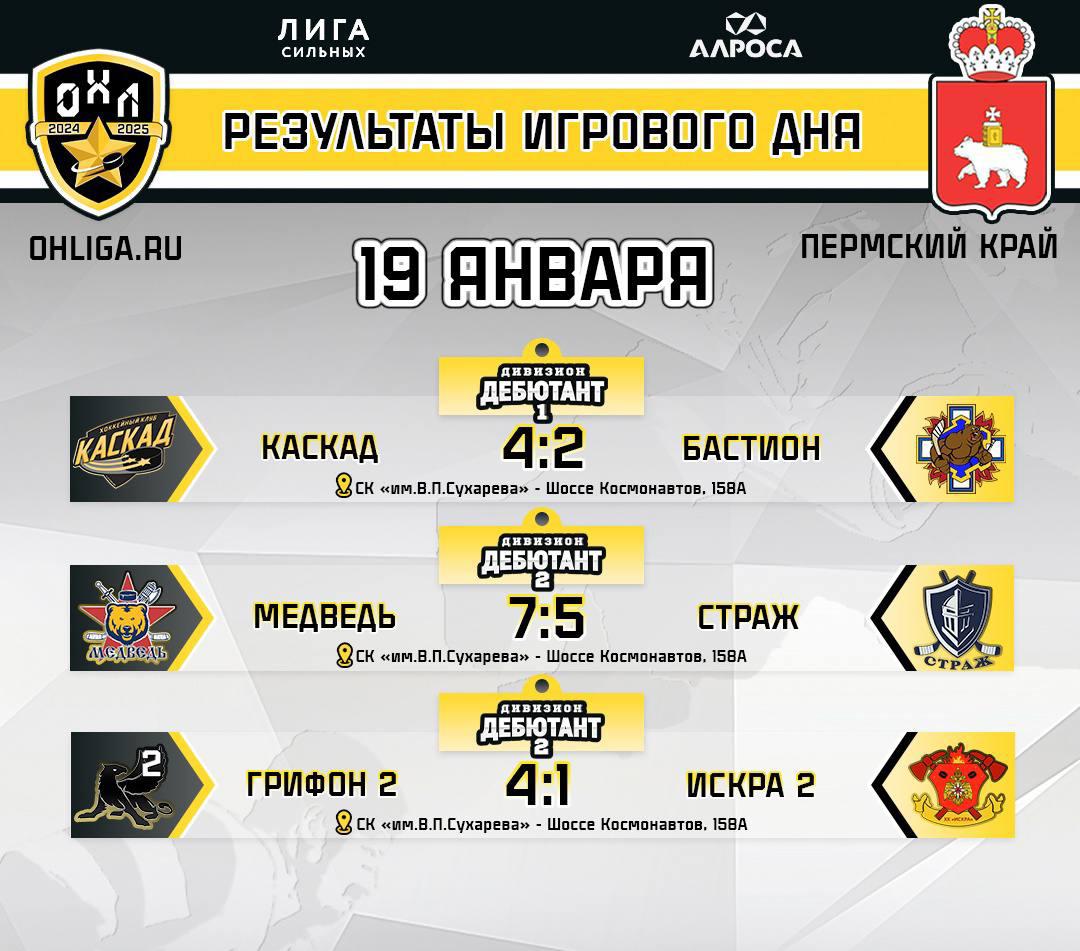 Итоги матчей Офицерской хоккейной лиги