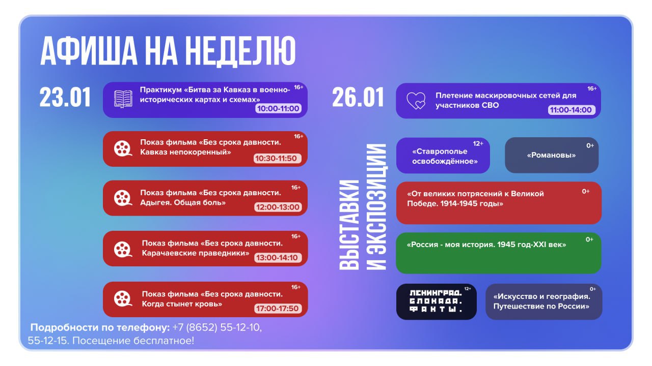 Практикум Битва за Кавказ в военно-исторических картах и схемах