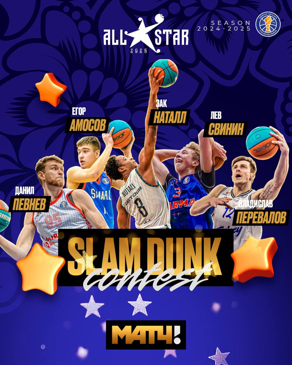 Slam Dunk contest на Матче Всех Звезд 2025
