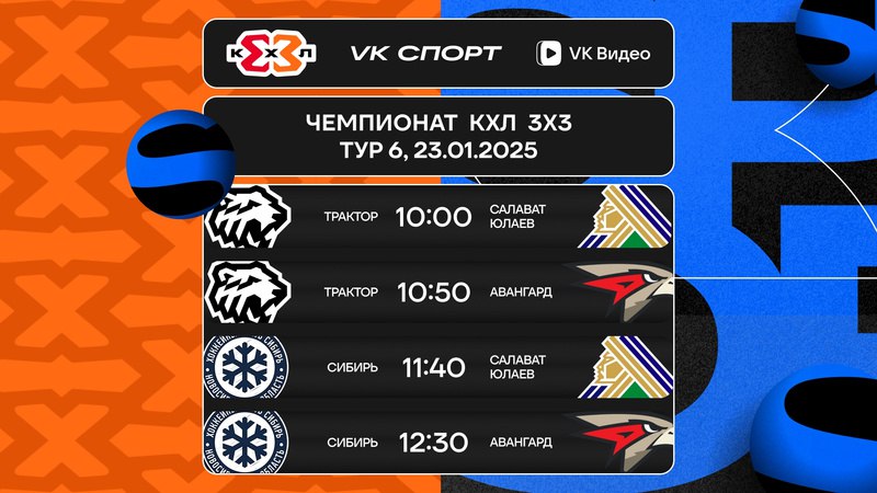 Шестой тур чемпионата КХЛ 3×3