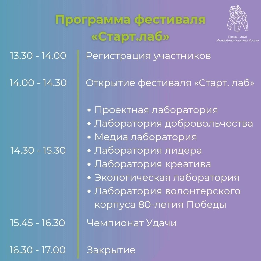 Фестиваль для молодежи «Старт.лаб»