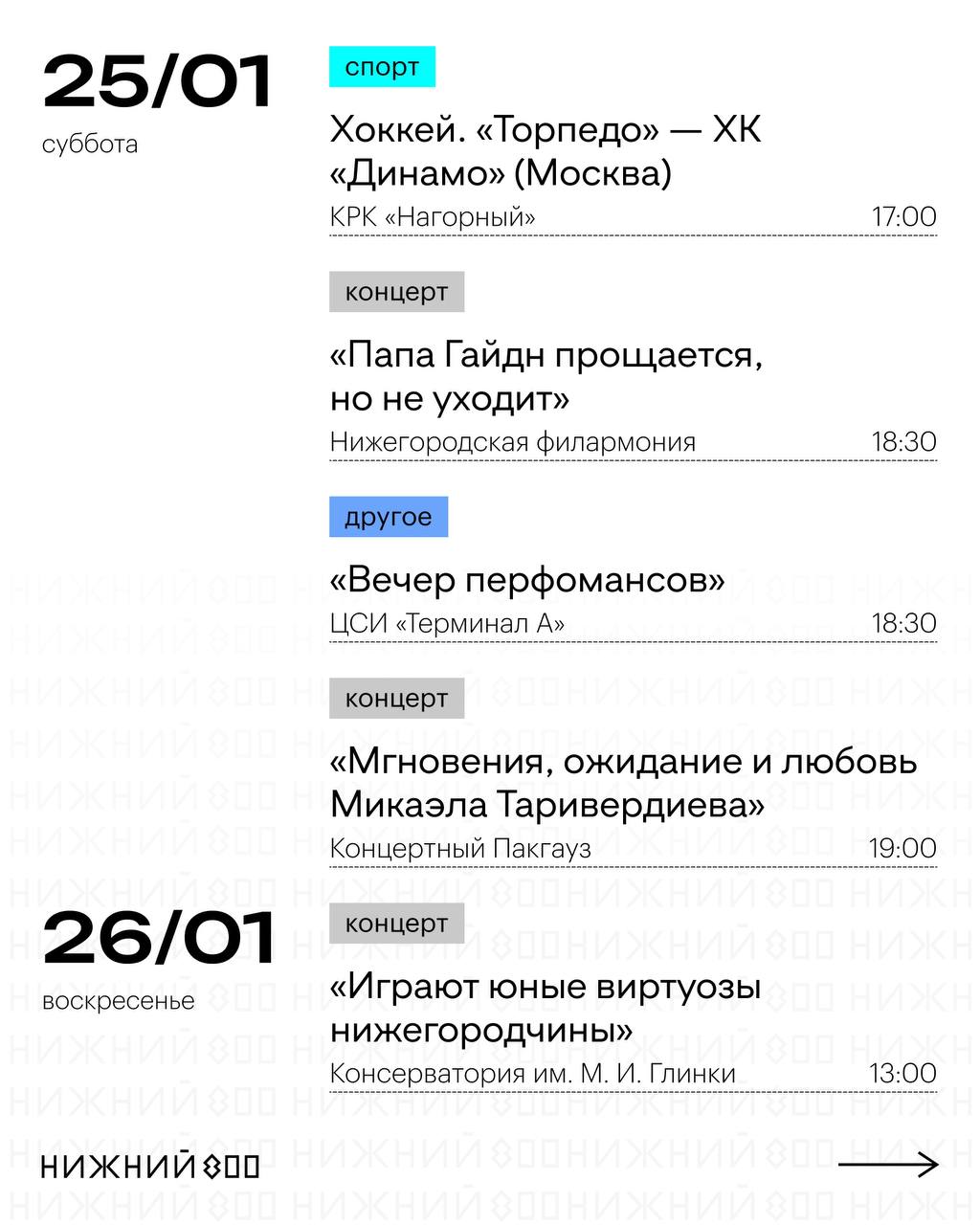 Баскетбол «Пари Нижний Новгород» — «Астана»