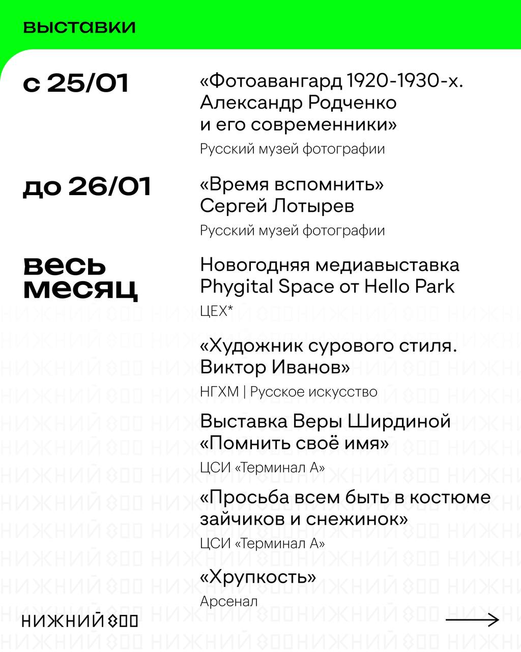 Баскетбол «Пари Нижний Новгород» — «Астана»