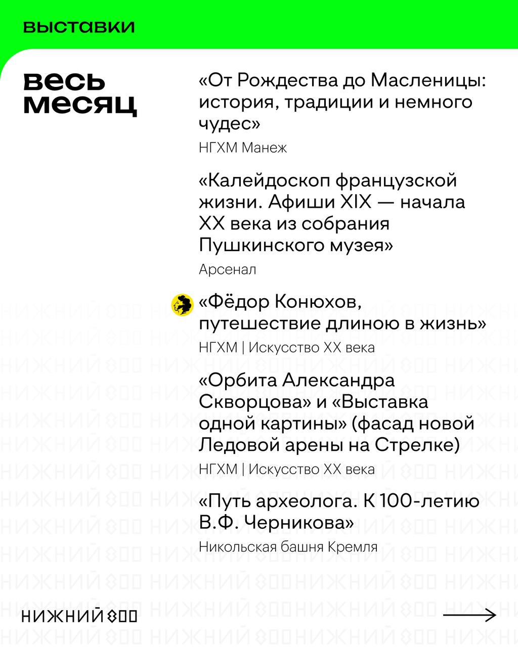 Баскетбол «Пари Нижний Новгород» — «Астана»