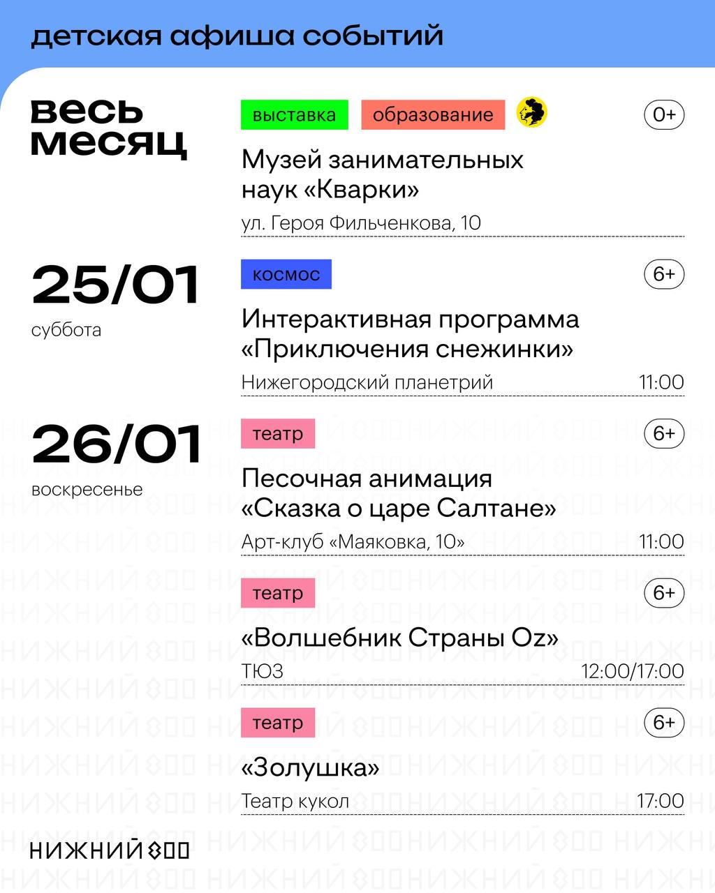 Баскетбол «Пари Нижний Новгород» — «Астана»