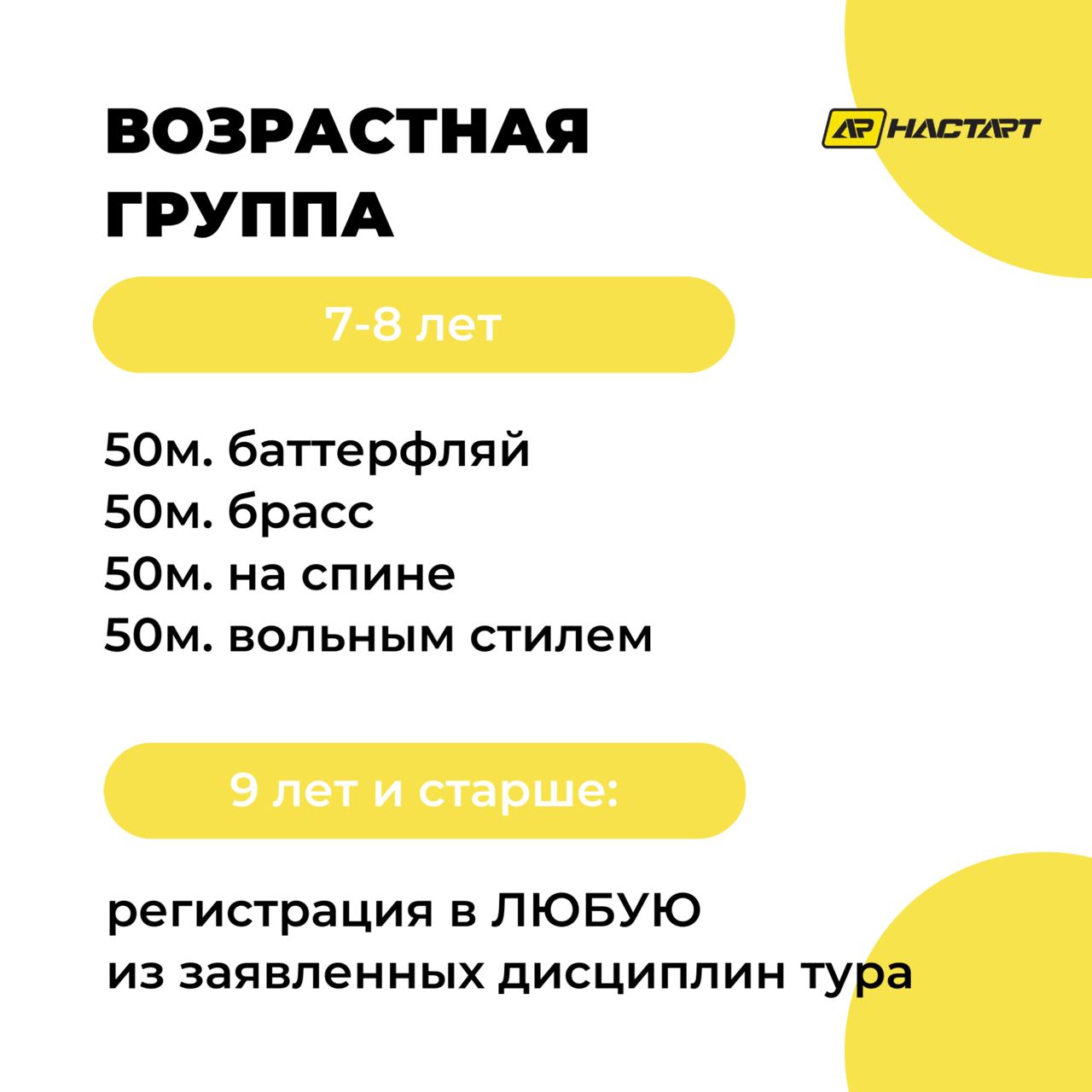 Календарь Соревнований 2025