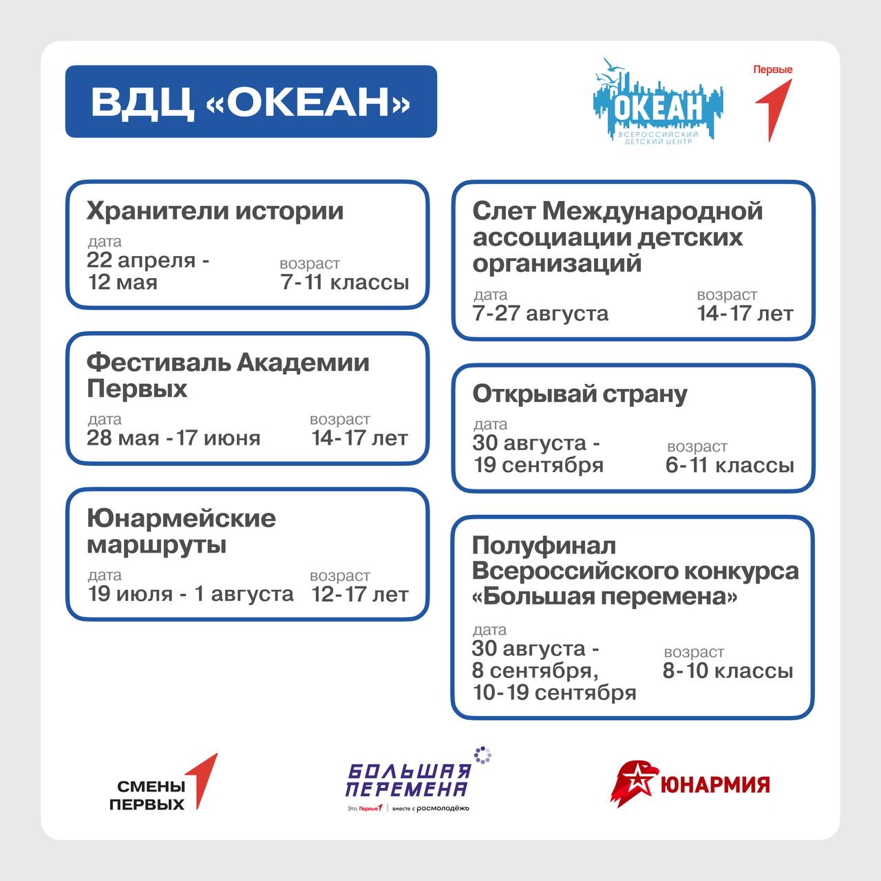 Смены Первых в федеральных детских центрах