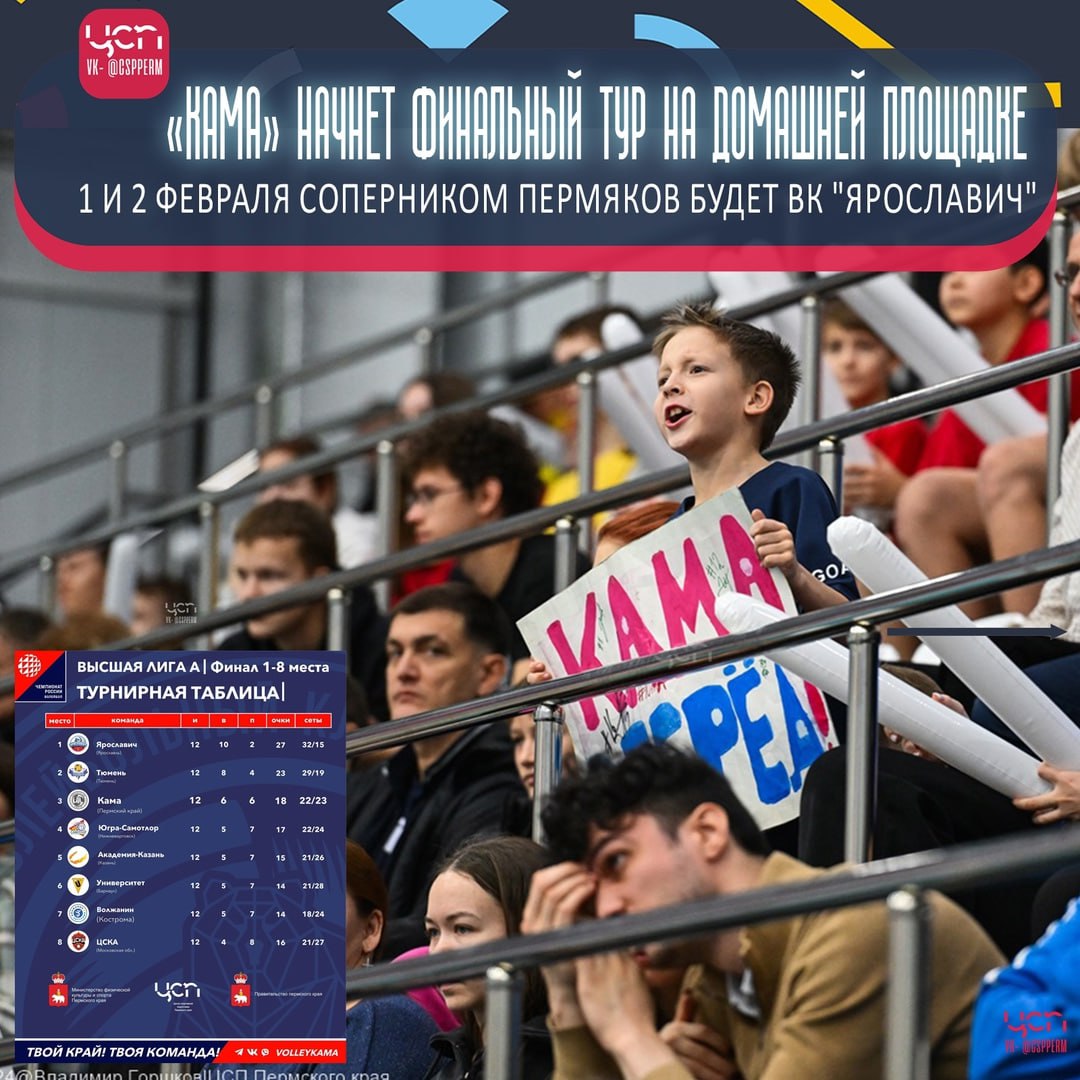 Кама в финальном этапе волейбольной Высшей лиги А