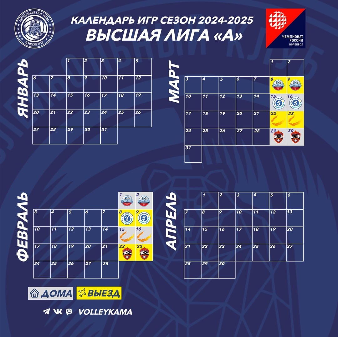 Кама в финальном этапе волейбольной Высшей лиги А