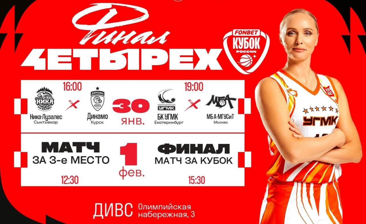 Финал четырех