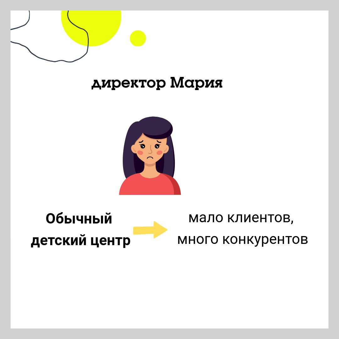 Образовательный бизнес с приставкой “Нейро