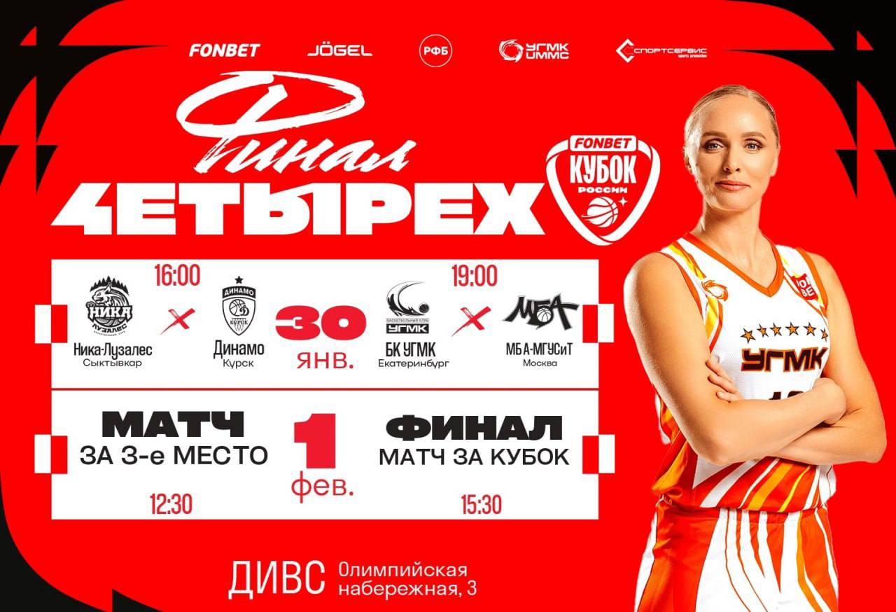 Финал четырех FONBET Кубка России по баскетболу