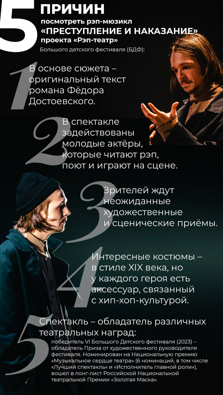 Большой Детский Фестиваль Преступление и наказание Рэп-мюзикл