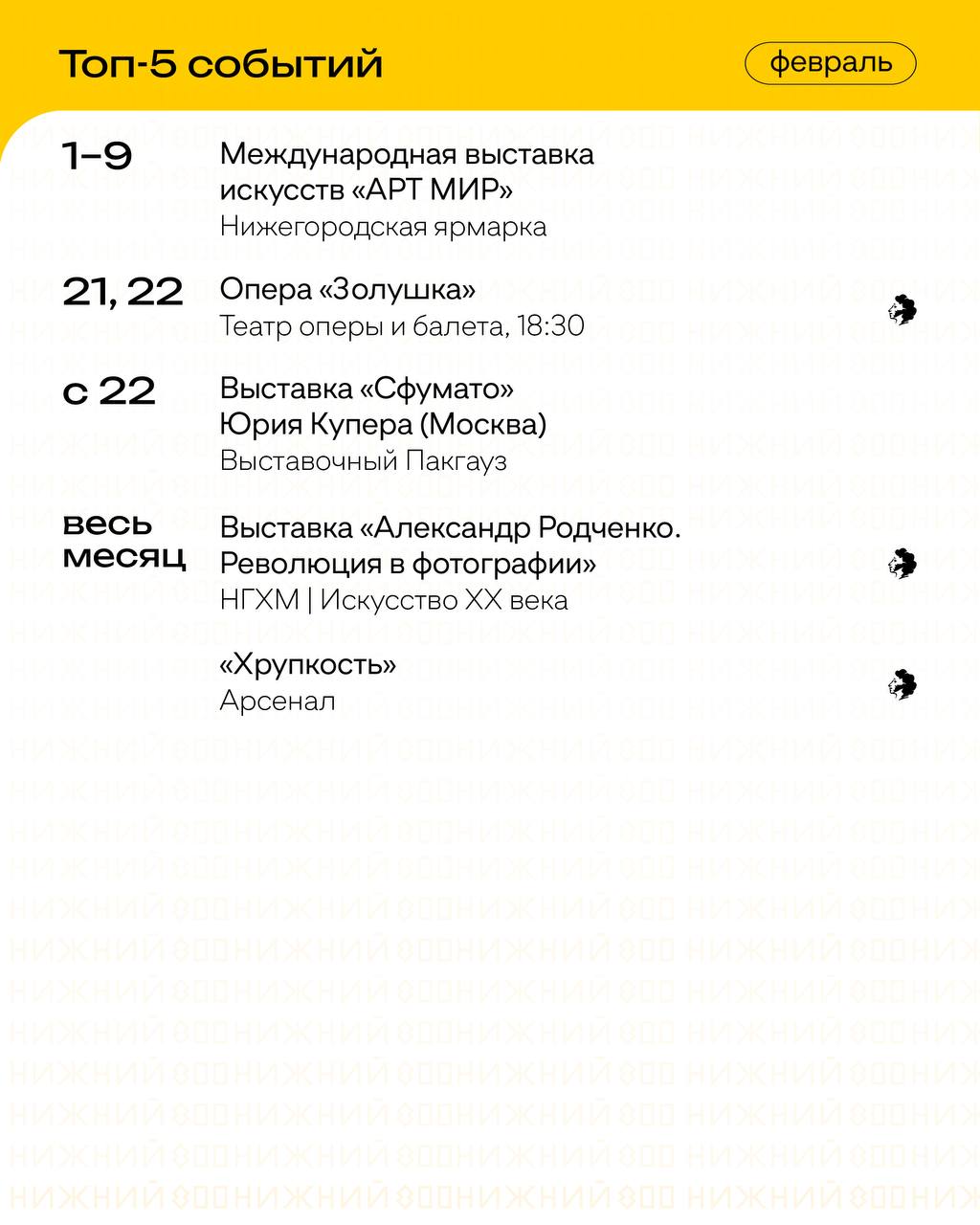 Расписание событий на февраль